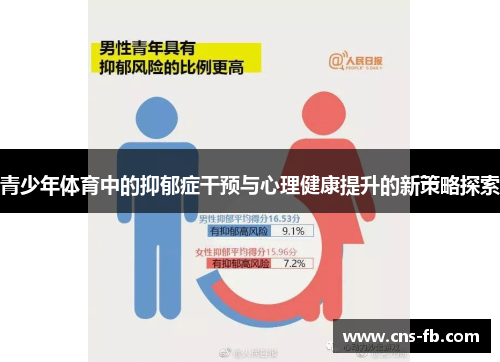 青少年体育中的抑郁症干预与心理健康提升的新策略探索