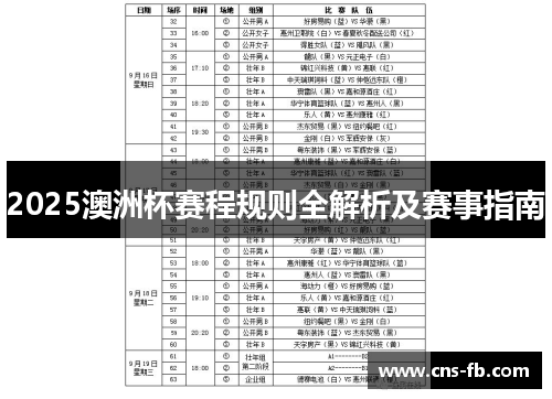 2025澳洲杯赛程规则全解析及赛事指南