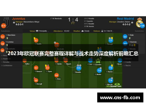 2023年欧冠联赛完整赛程详解与战术走势深度解析前瞻汇总