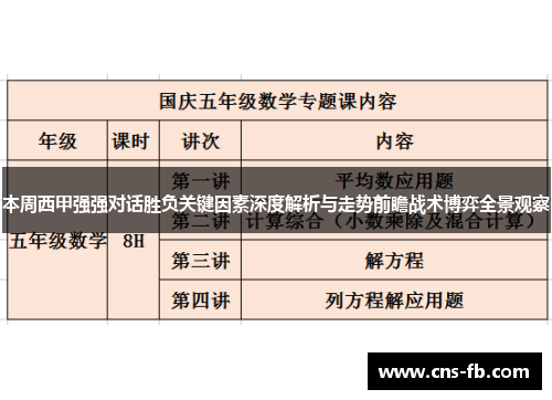 本周西甲强强对话胜负关键因素深度解析与走势前瞻战术博弈全景观察