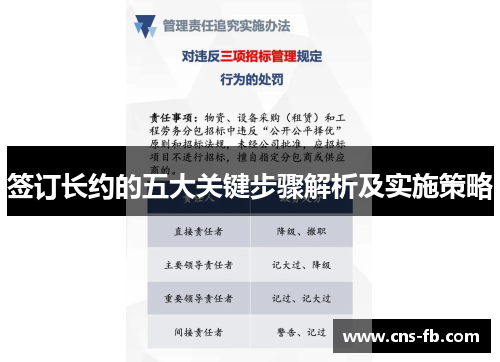 签订长约的五大关键步骤解析及实施策略