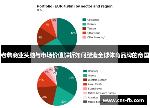 老詹商业头脑与市场价值解析如何塑造全球体育品牌的帝国